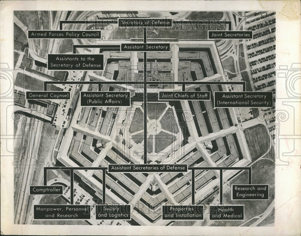 1958 Press Photo Pentagon United States Defense Headquarters Washington D.C. - Historic Images