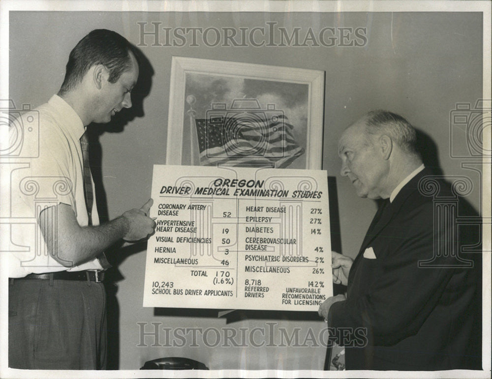 1966 Press Photo Donald C. Lhotka , Director of Special Programs - Historic Images