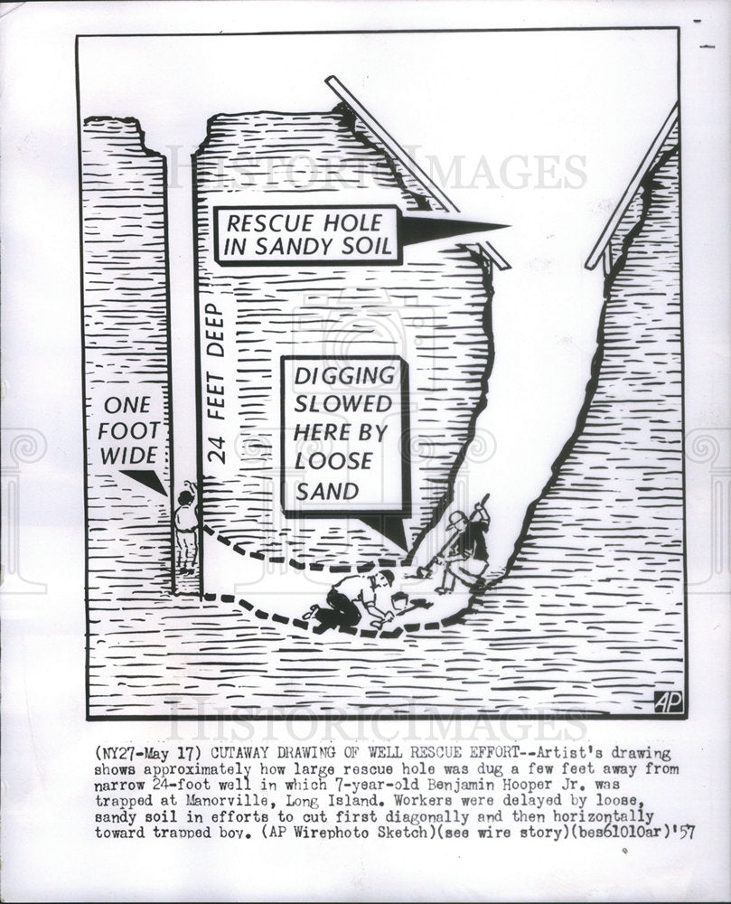 1957 Artist&#39;s Drawing Shows Approximately How Large Rescue Hole - Historic Images