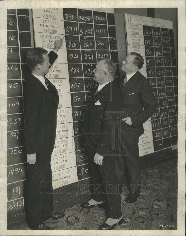 1925 Press Photo L.E. Myers - Historic Images