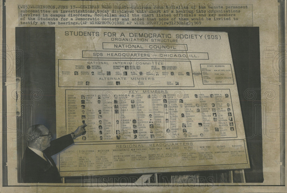 1969 Press Photo Senate Chrmn John McClellan Permanent Committee On Investigatns - Historic Images