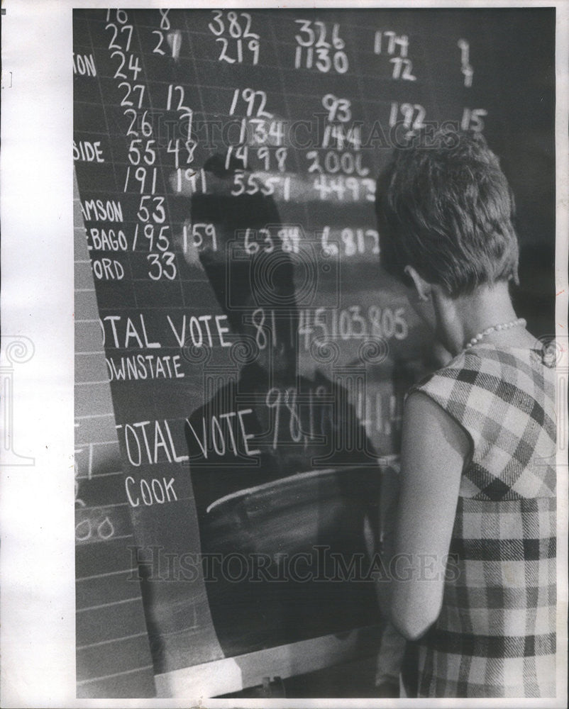 1968 Press Photo Richard Ogilvie Campaign Worker Counting Vote - Historic Images