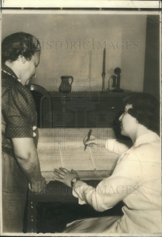 1937 Press Photo Mrs. Peter Miley &amp; Mrs Gladys Hansen Review Sleeping Girl Stats - Historic Images