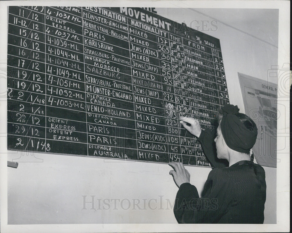 1948 Press Photo train departure board Funk Kaserne Resettlement Center - Historic Images