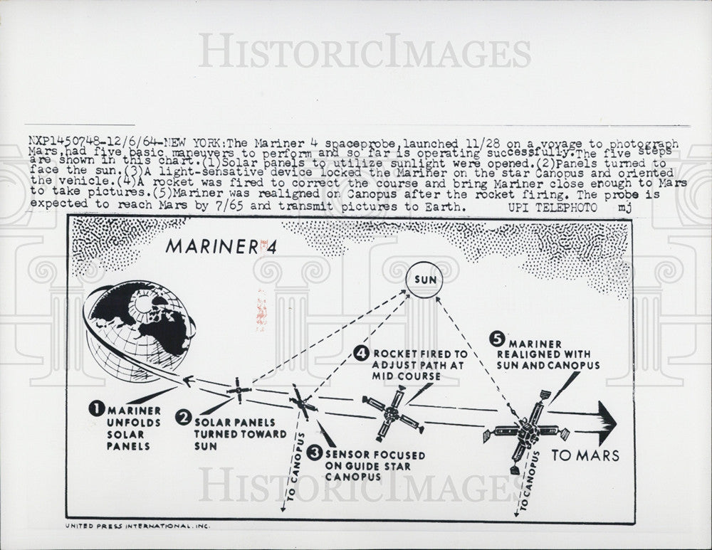 1964 Press Photo Mariner 4 Spaceprobe course chart - Historic Images