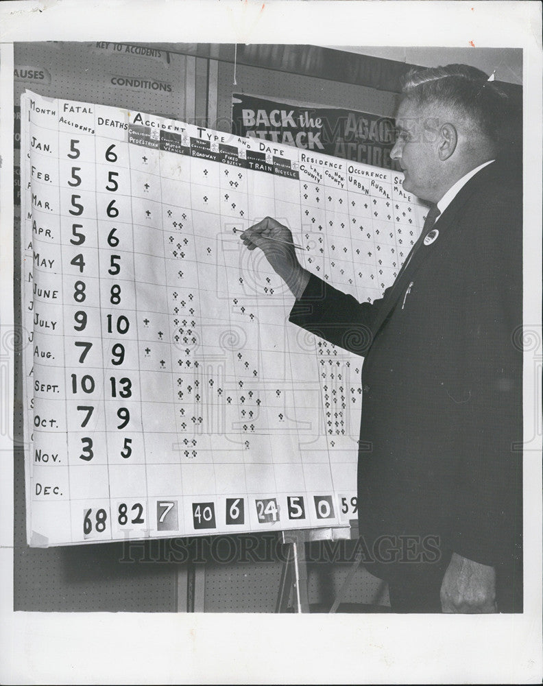 Press Photo E. G. Landen , director of Lake Country Safety Commission. - Historic Images