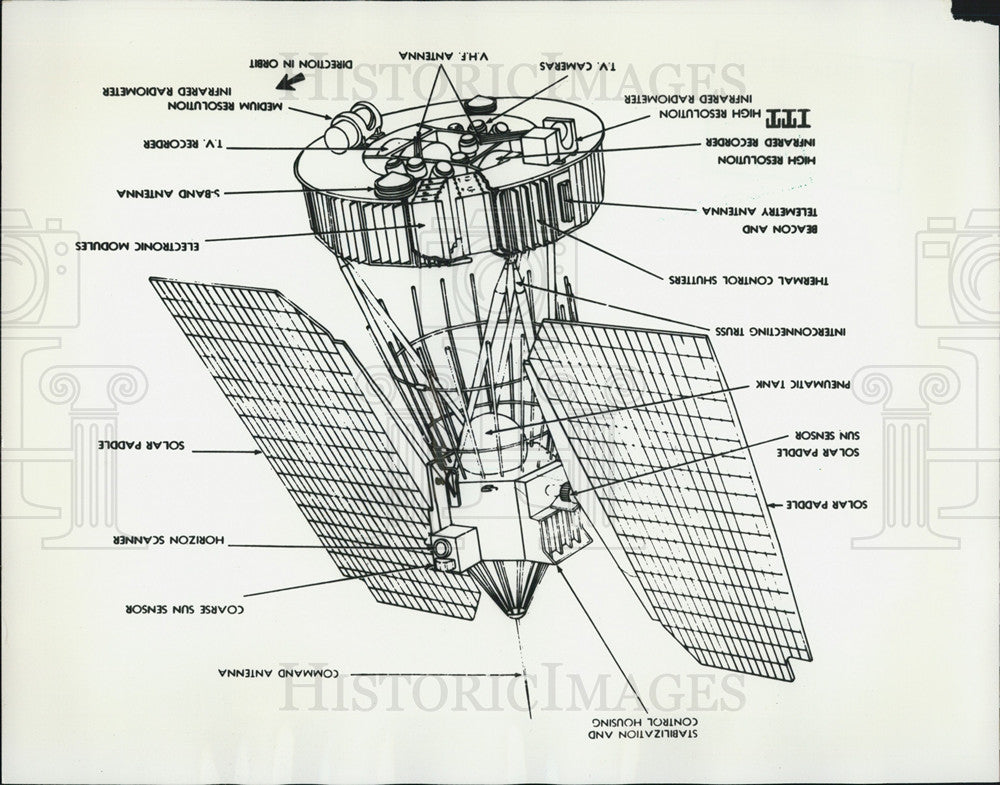 1965 Press Photo Nimbus I Weather Satellite - Historic Images