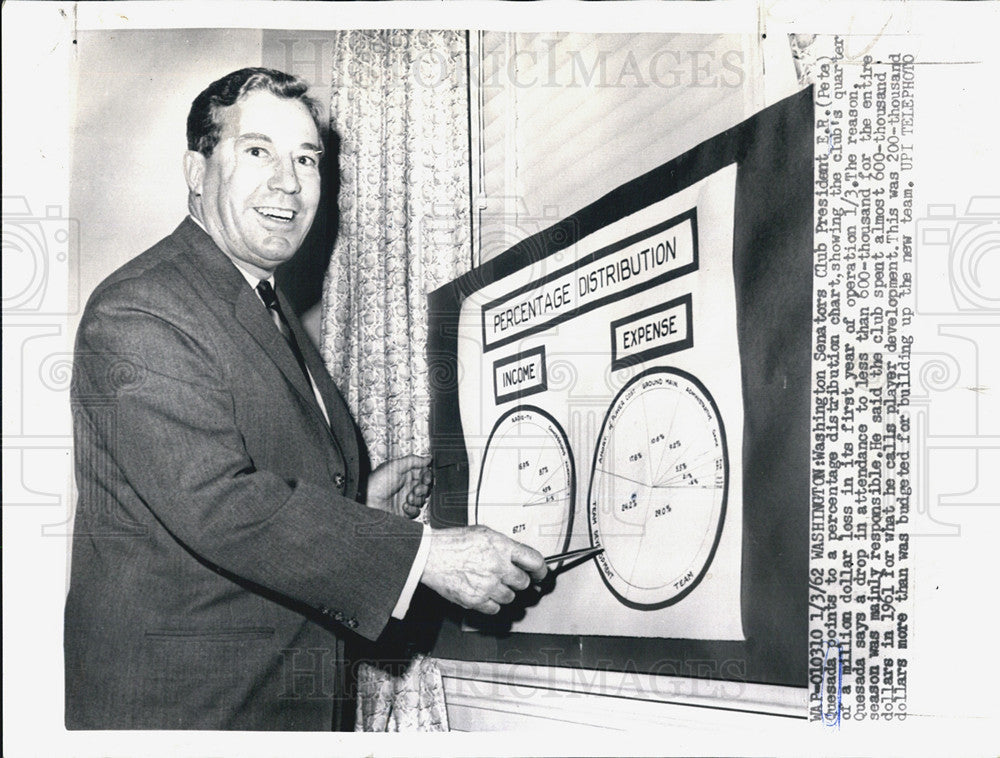 1962 Press Photo Pete Quesda Washington Senators Club - Historic Images