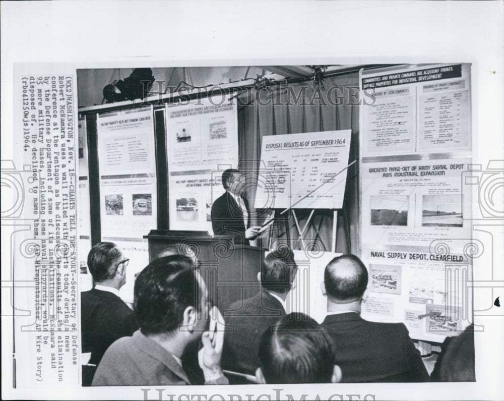 1964 Press Photo Sec.of Defense Robert M.McNamara use charts at press conference - Historic Images