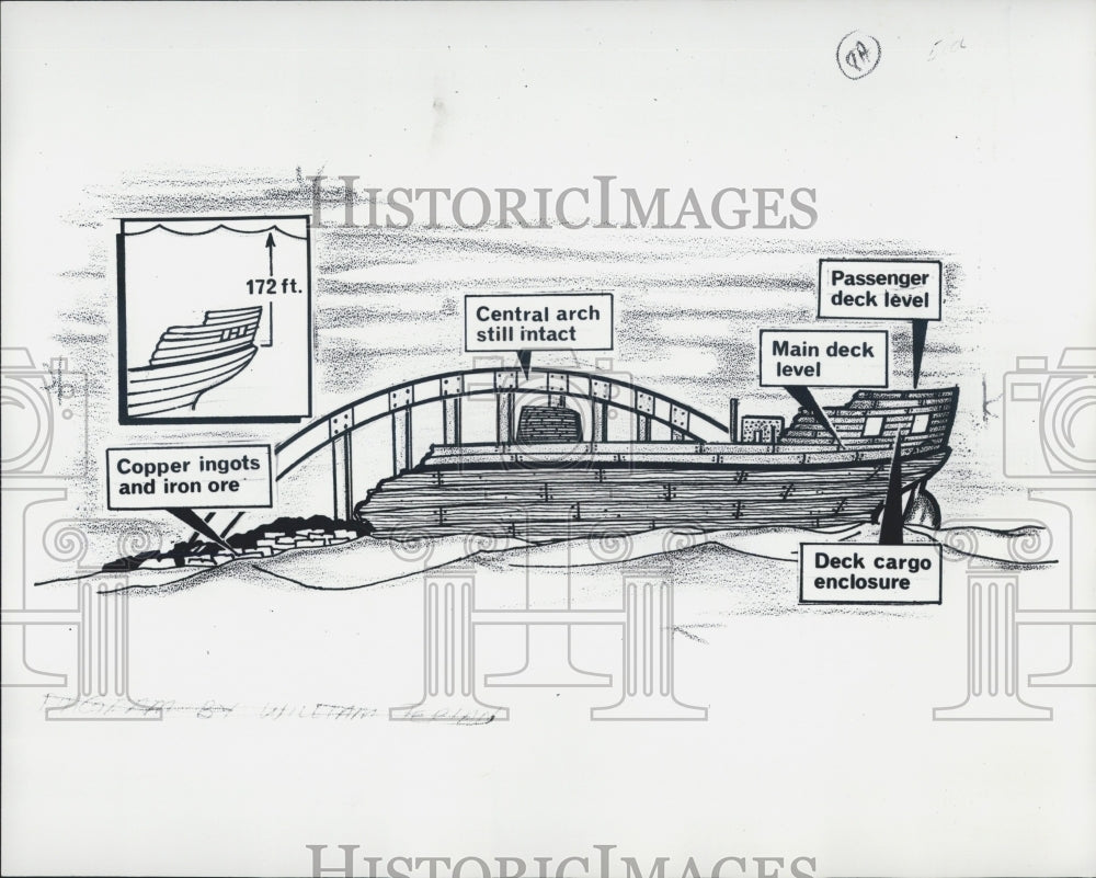 1974 Sketch of SS Pewabec - Historic Images