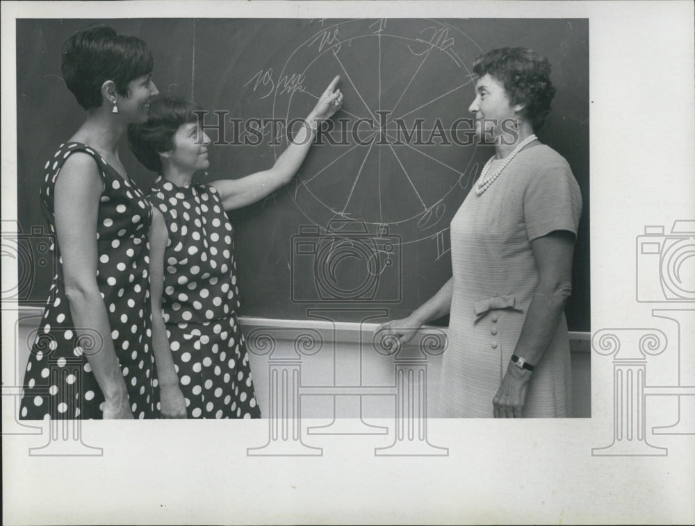 1969 Astrological Assoc of Florida Barbara Boyer, Bernice Holman - Historic Images