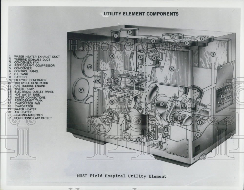 1965 Field Hospital Utility Element-Historic Images