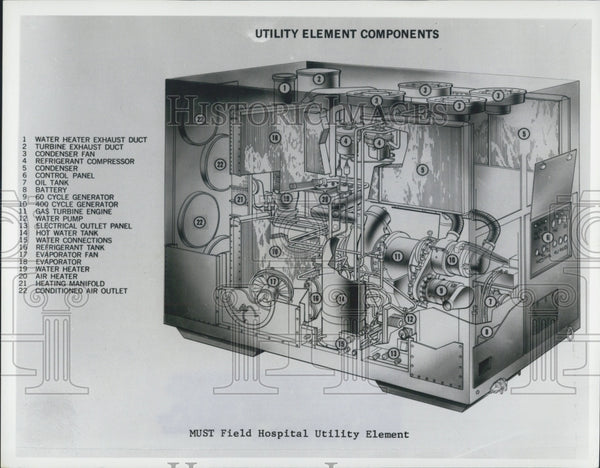 Indicative Utility Element Layout 1965 Field Hospital Utility Element - Historic Images