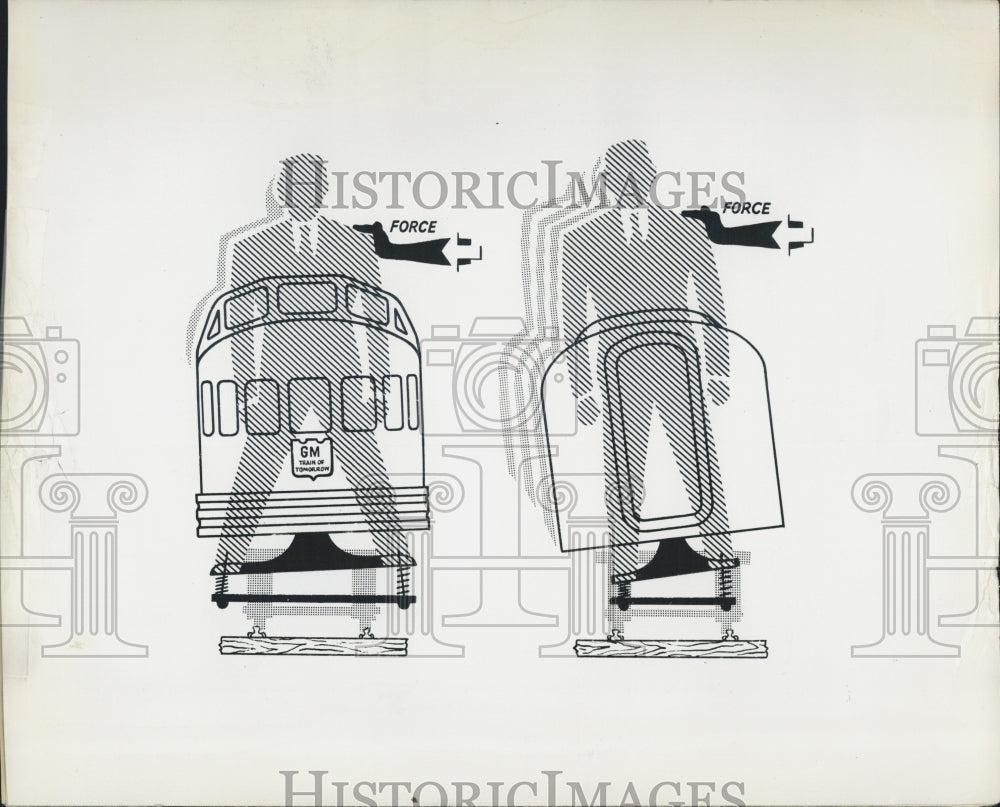 Press Photo of illustration of improvement in swing hangers on trains - Historic Images