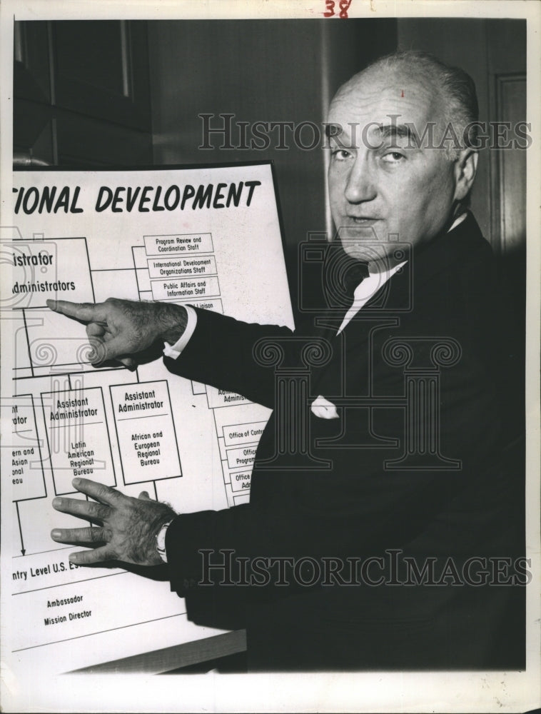 1962 Fowler Hamilton, Director Agency of International Development - Historic Images