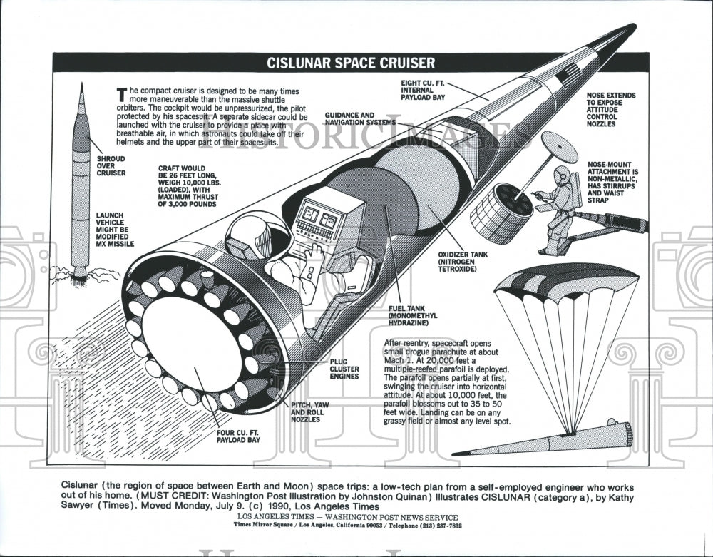 1990 Cislunar Space Cruiser. - Historic Images