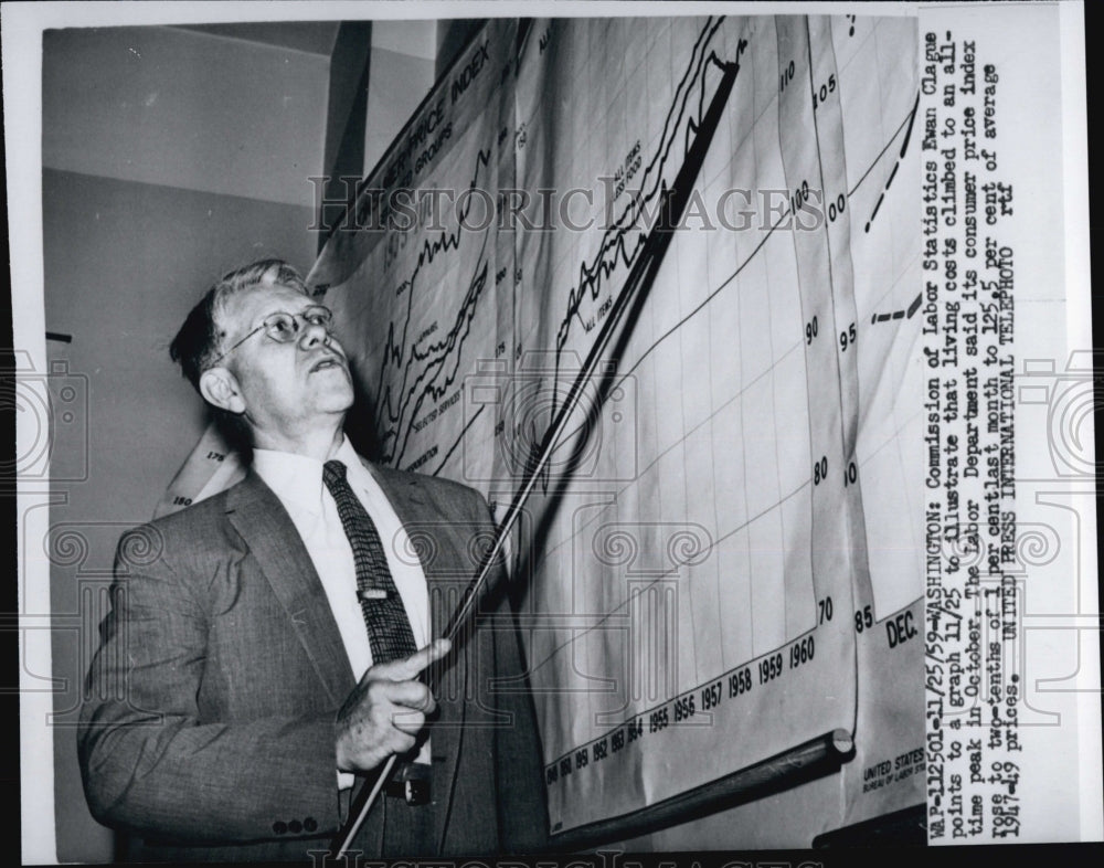 1959 Press Photo Commission Labor Statistics Ewan Clauge Consumer Price Index - Historic Images