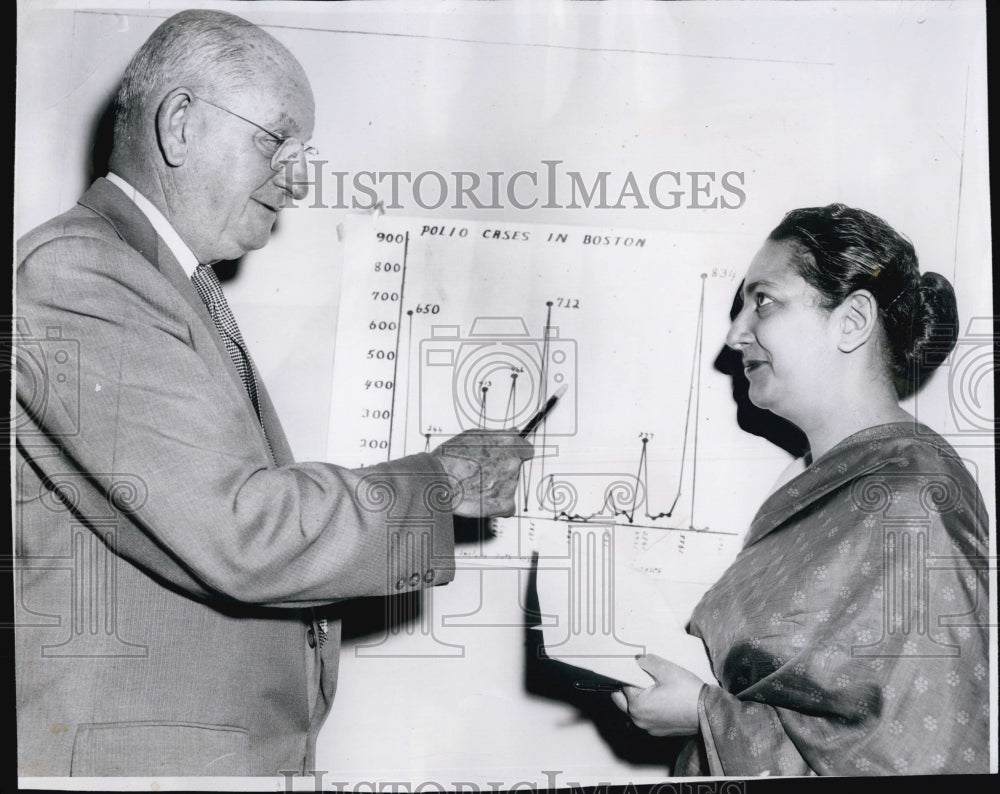 1959 Press Photo Dr. John Cauley And Dr. Harbans Dhillon - Historic Images