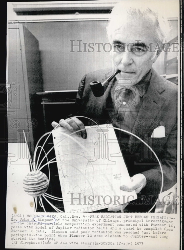 1973 Dr. John Simpson principal investigator in Pioneer 10-Historic Images