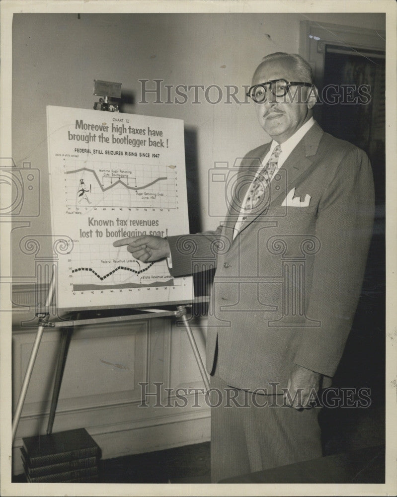 1952 Press Photo Businessman WW Wachtel Gives Presentation - Historic Images