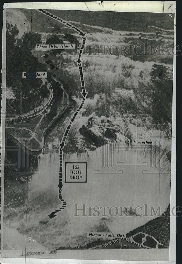 1961 Press Photo Mapped Path Of Nathan Boya Plunge O Sphere Niagara Falls - Historic Images