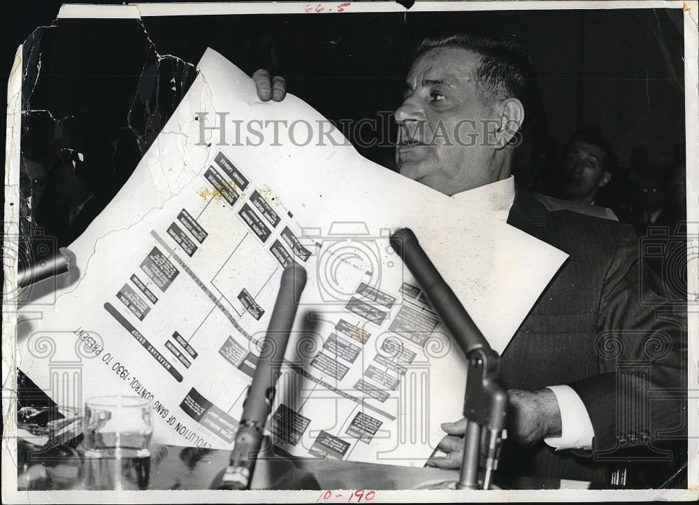 Press Photo Businessman holds up a map - Historic Images