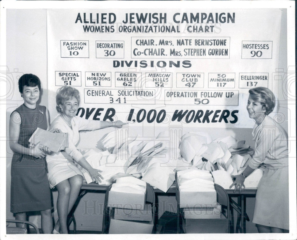 1966 Denver CO Allied Jewish Campaign Press Photo - Historic Images