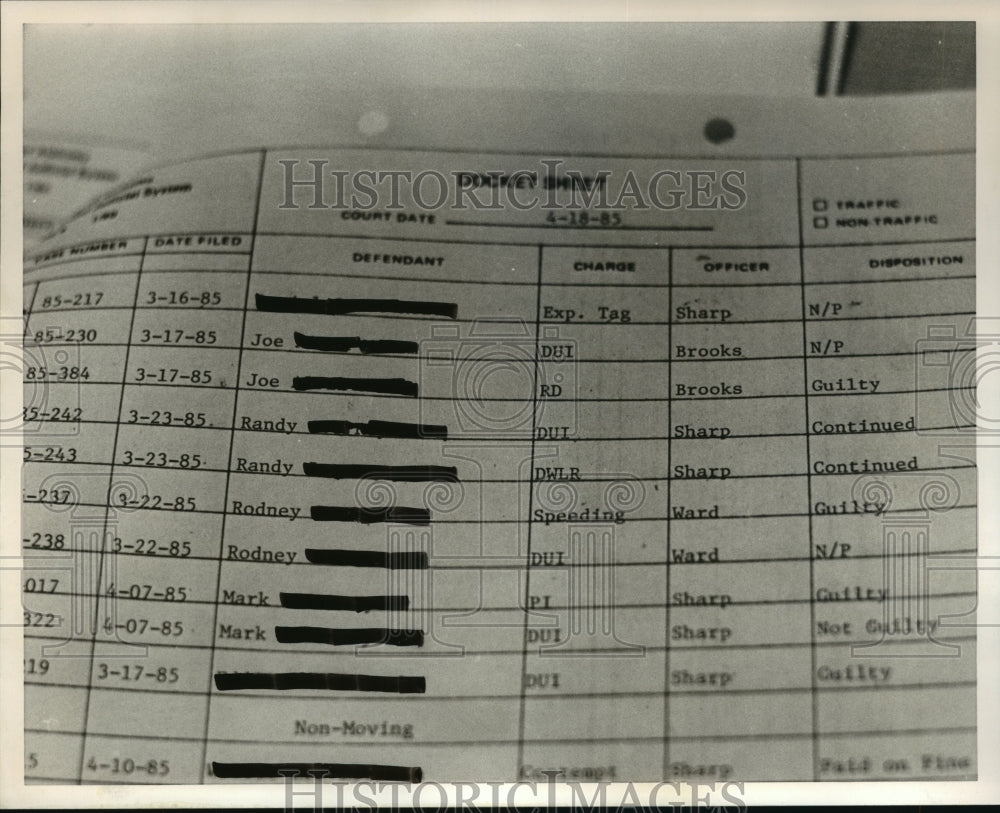 1985 Morris, Alabama Traffic Violation Records - Historic Images