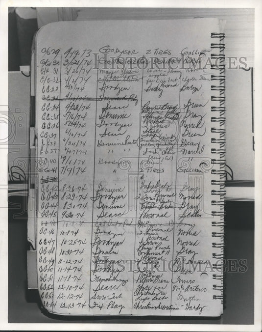 1975 City Purchase Record of Vestavia Hills, Alabama-Historic Images