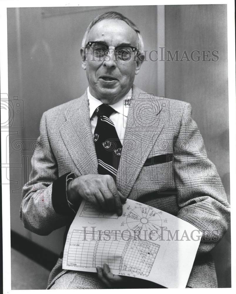 1980 Press Photo Astrologist Isaac Armstrong, Jr. - abna18317 - Historic Images