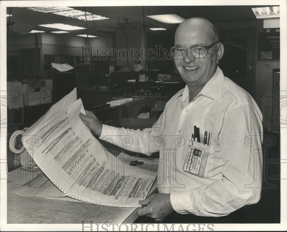 1986 Emory Burrough retires from The Birmingham News, Alabama - Historic Images