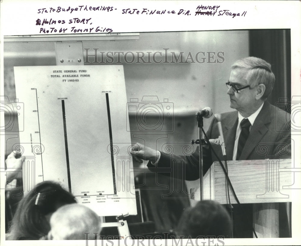 1983, State budget hearing with director Henry Steagall, Alabama - Historic Images