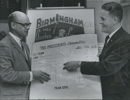 1966 Press Photo Ron Eason, Albert Finch Plan Chamber of Commerce Project - Historic Images