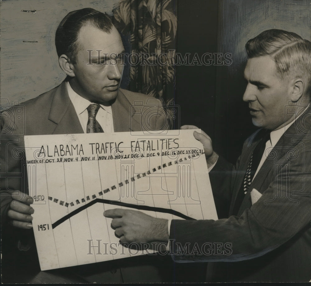 1952 L. B. Sullivan, Alabama State Department of Public Safety - Historic Images