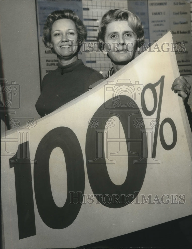 1970, Mrs. William Thuss, Mrs. James Miller Of United Appeal - Historic Images