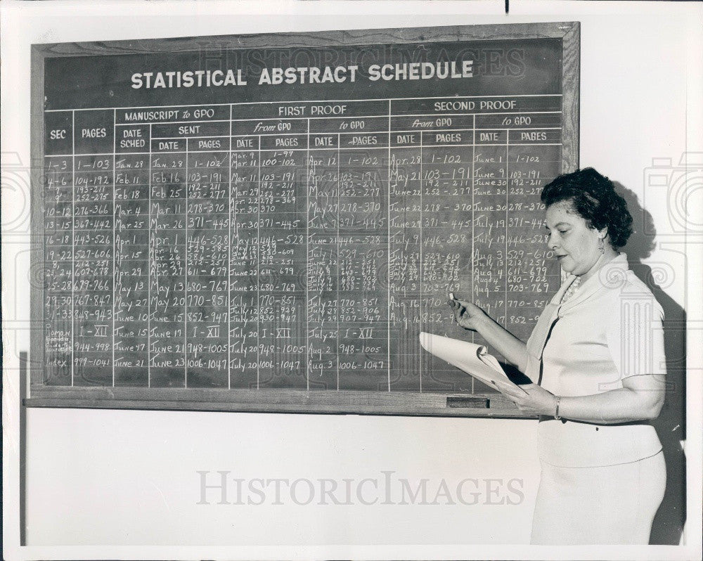 1965 US Census Bureau Statistical Abstract of the US Press Photo - Historic Images