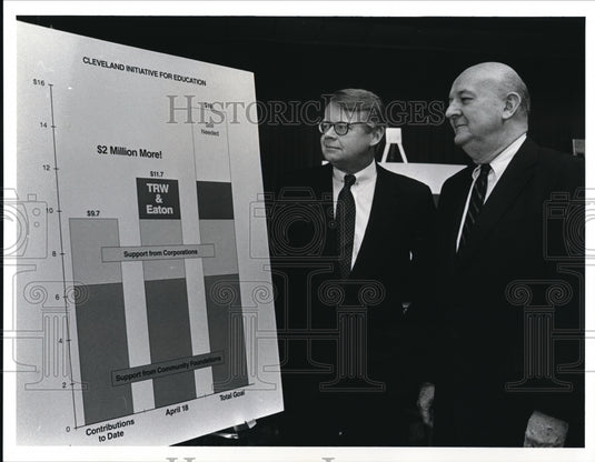 1988 Press Photo Joseph Gorman CEO of TRW in Cleveland Initiative for Education - Historic Images
