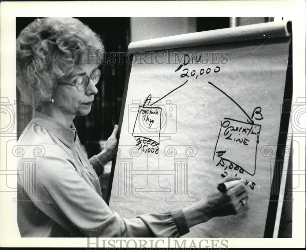 1979 Press Photo Dr. Joan Harley - Historic Images