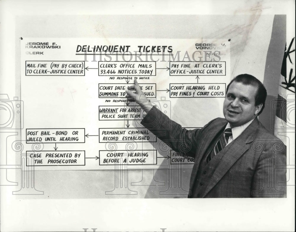 1981 Press Photo Jerome Krakowski Clerk  of Court - Historic Images