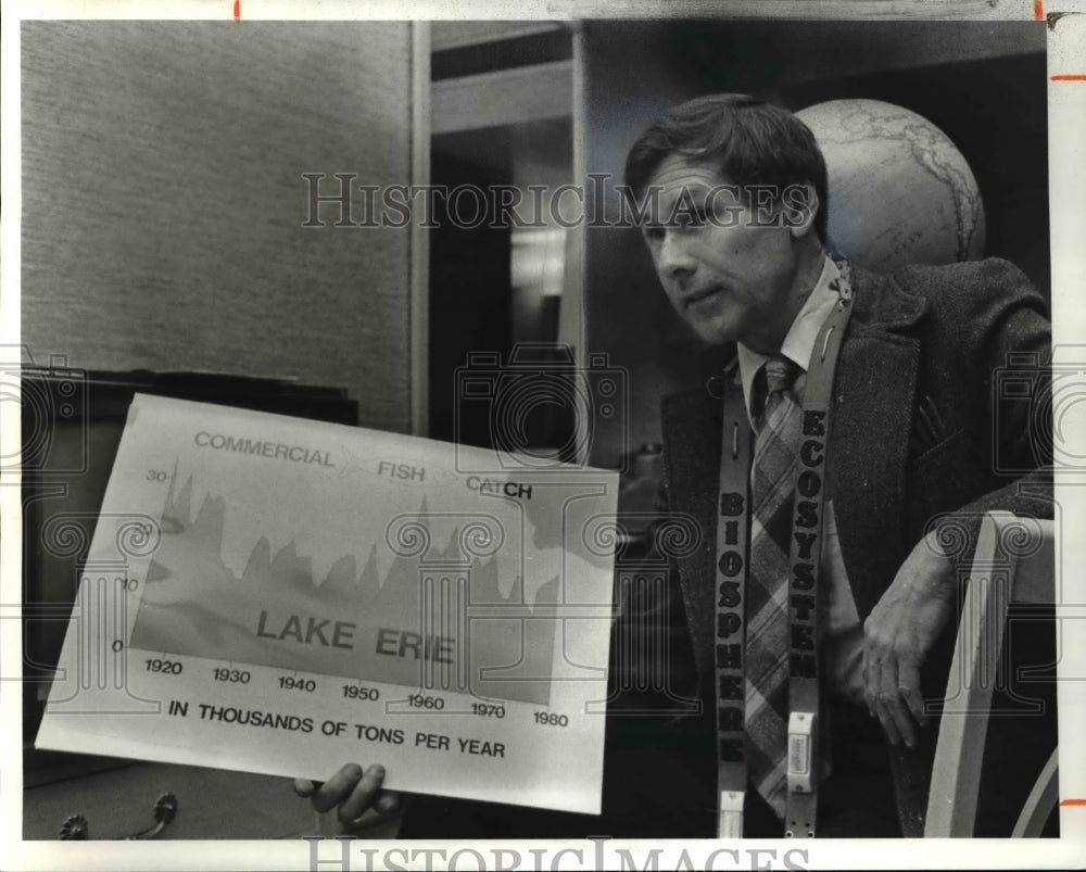 1981 Press Photo Dr. Jack Vallentyne - Historic Images