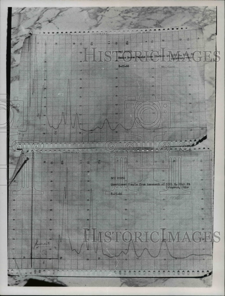 1967 Press Photo The Painesville Gas case at the Ohio Crime laboratory - Historic Images