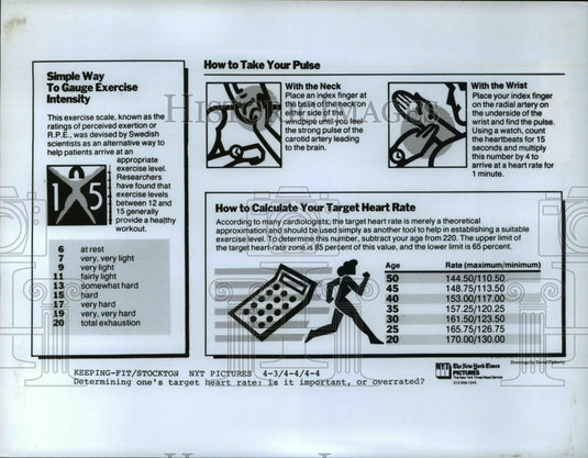 Determining one's target heart rate: is it important, or overrated? - Historic Images
