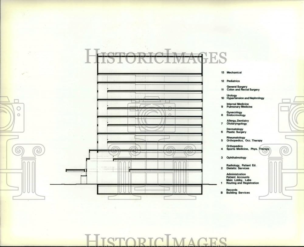 1982 Press Photo Hospital Floor Plan - Historic Images