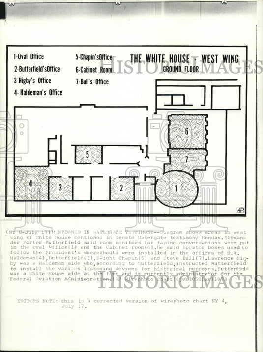 1973 Press Photo West wing of White House diagram in Senate Watergate testimony - Historic Images