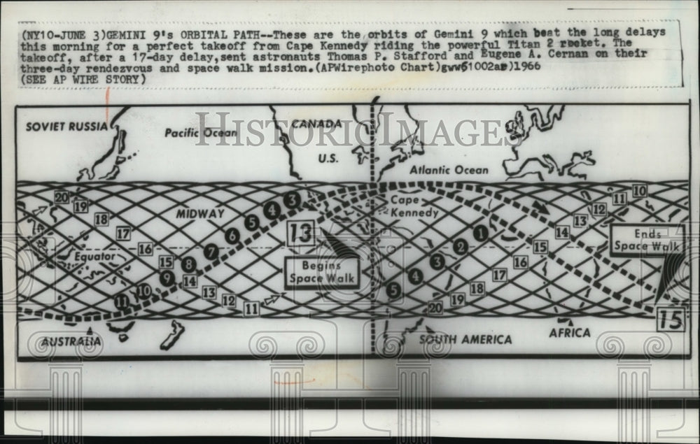 1966 Press Photo Map of the Orbits of Gemini 9&#39;s path - cvw16122 - Historic Images