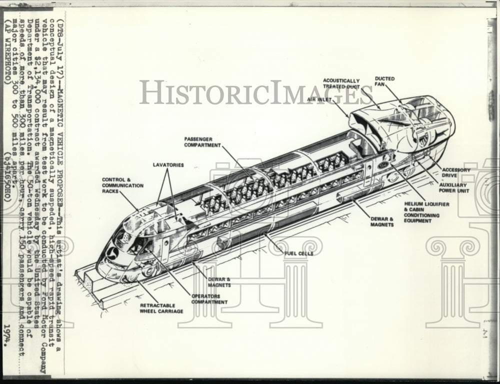 1974 Press Photo Design- magnetically suspended, high speed Rapid Transit system - Historic Images