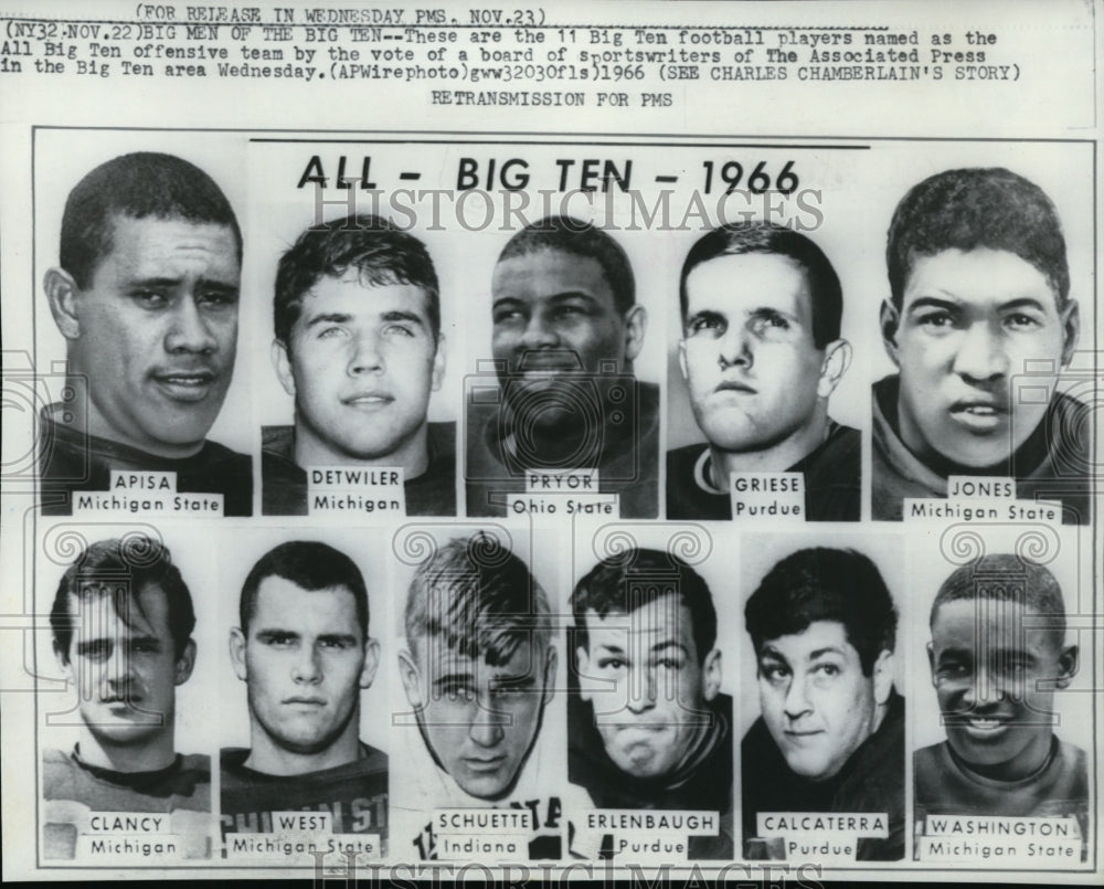 1966 The 11 All Big Ten offensive team of Associated Press - Historic Images