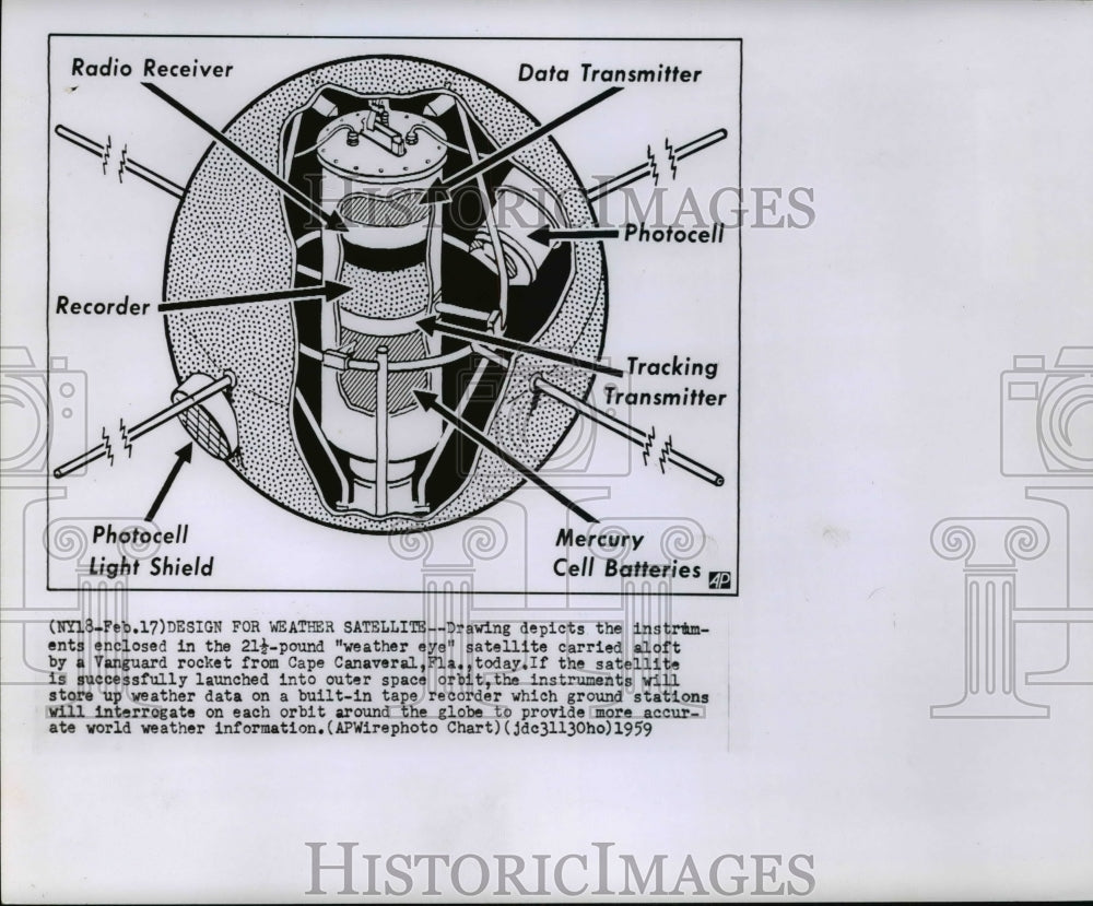 1959 The sketch design of the 21 1/2 pound &quot;weather eye&quot; satellite - Historic Images