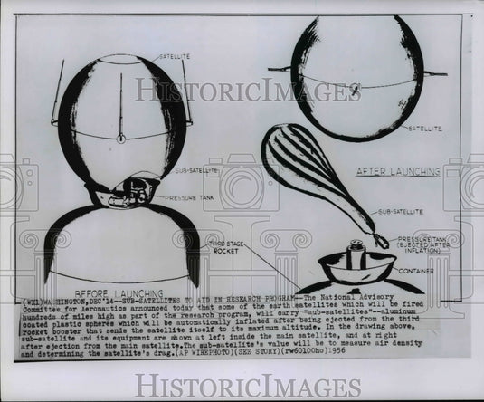 1956 Press Photo Sub-satellites to be fired up as part of research program-Historic Images