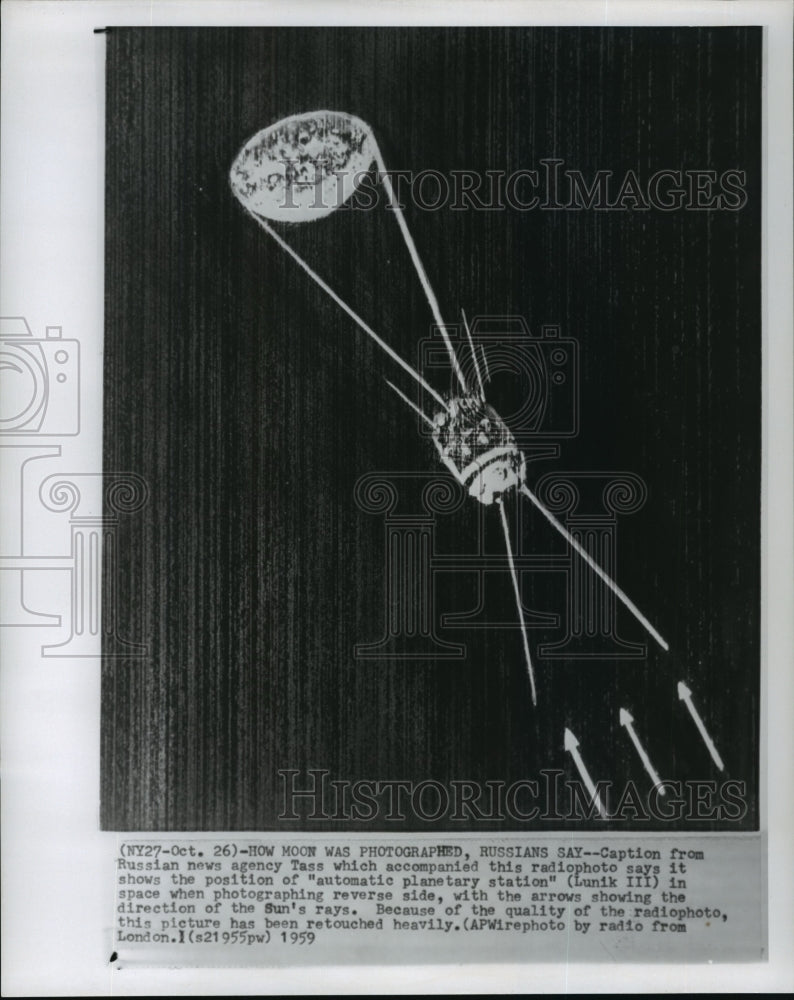 1959 Wire Photo Lunik III satellite's position in space at published by Tass - Historic Images
